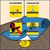 Floorotex Floor Protection