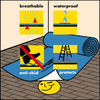Floorotex Floor Protection